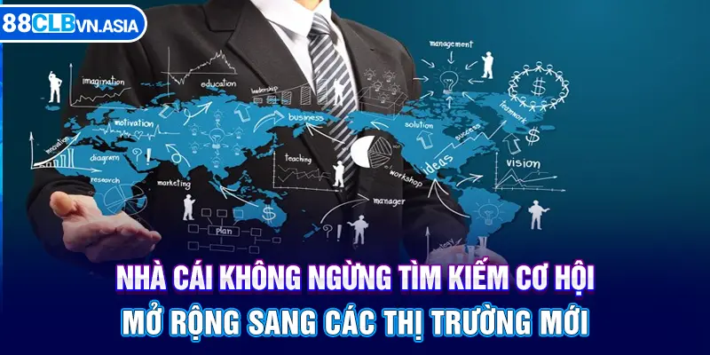 Giới Thiệu 88CLB